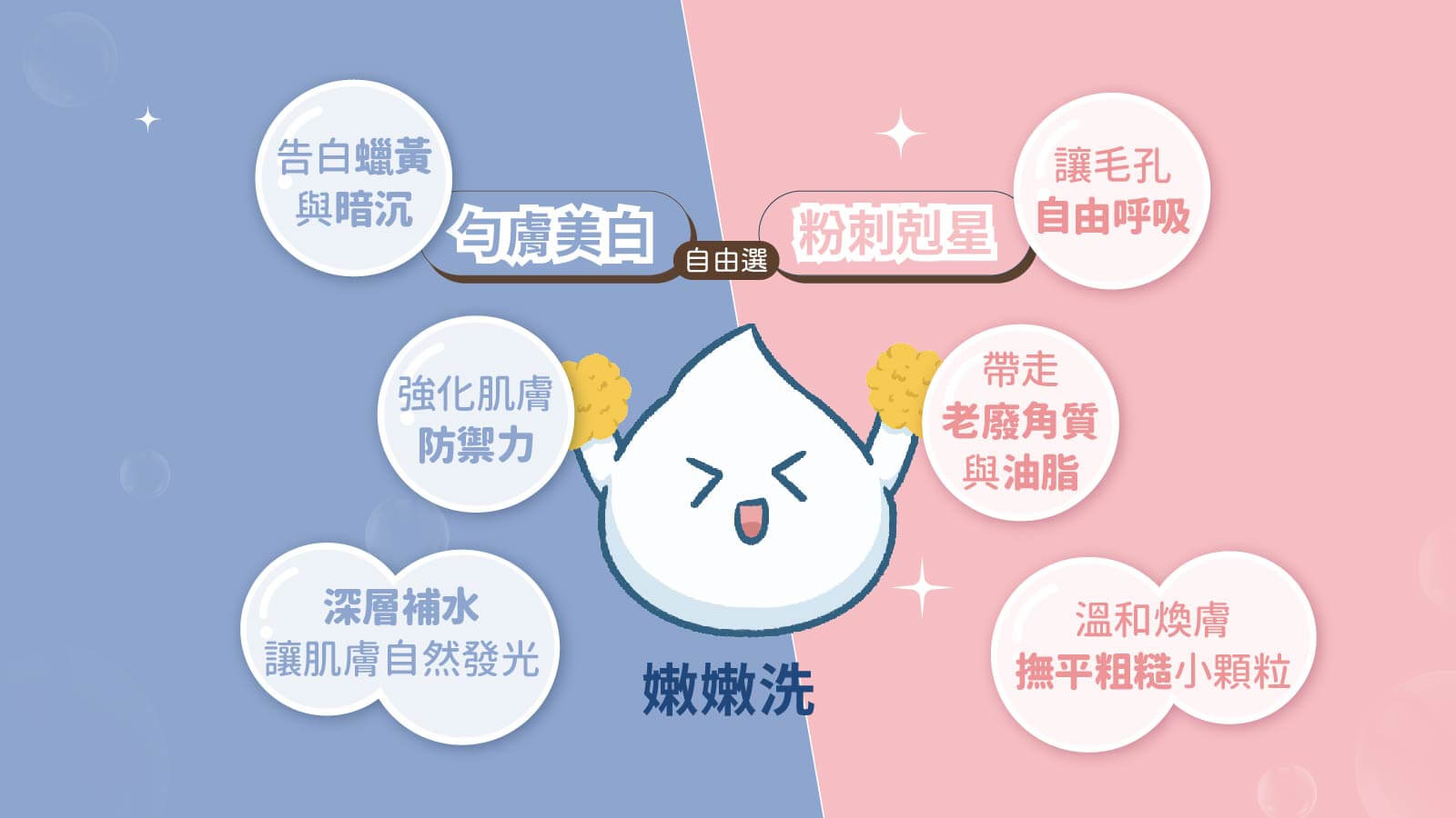 嫩嫩洗新登場